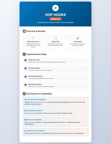 OOP Hooks